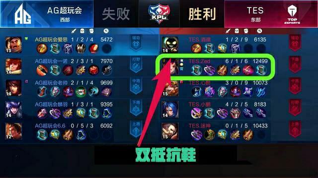 全队表现却 全队表现却