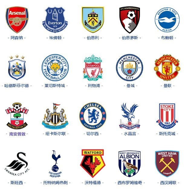 以确保积分 以确保积分