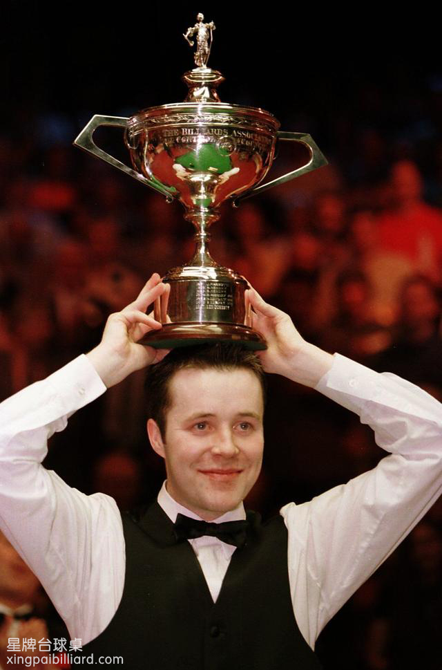 利用体能监 利用体能监